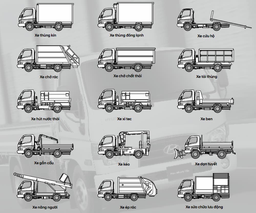 Quy định cải tạo thùng xe tải